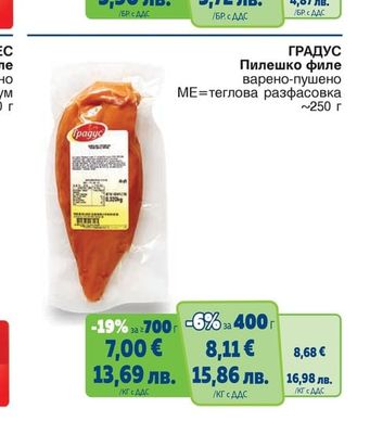 ГРАДУС Пилешко филе варено-пушено