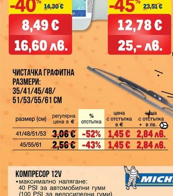 Kemetyl ДОБАВКА ADBLUE KEMETYL