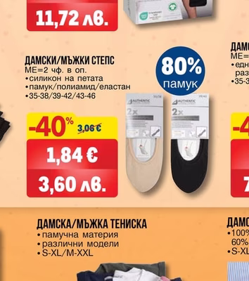 AUTHENTIC МЪЖКА ТЕНИСКА