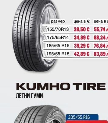 TRIANGLE ЛЕТНИ ГУМИ