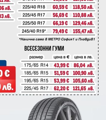 ВСЕСЕЗОННИ ГУМИ