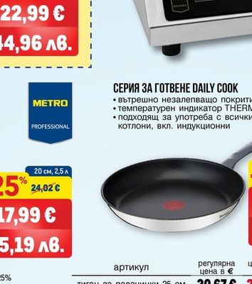 METRO PROFESSIONAL ИНДУКЦИОНЕН КОТЛОН GIC3035