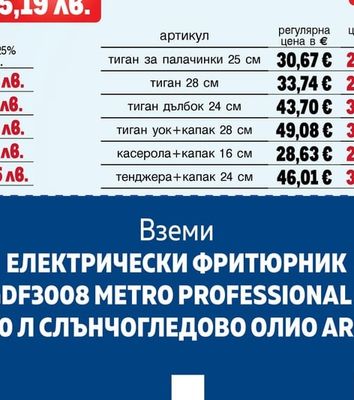Tefal СЕРИЯ ЗА ГОТВЕНЕ DAILY COOK