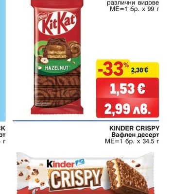 KIT KAT Шоколад