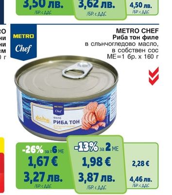 METRO CHEF Риба тон филе в слънчогледово масло, в собствен сос