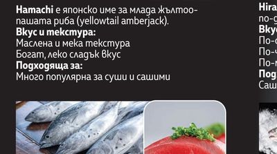 РИБА ТОН (TUNA)