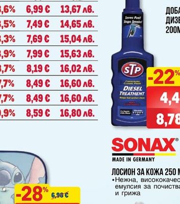 STP ДОБАВКА ДИЗЕЛ