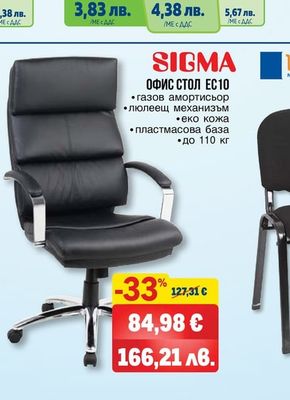 SIGMA НОЖИЦА 246 MM