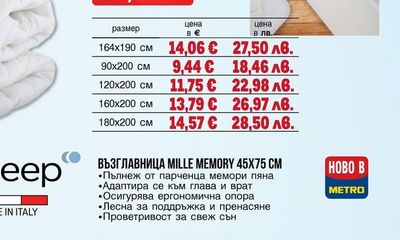 isleep ВЪЗГЛАВНИЦА MILLE MEMORY 45X75 CM
