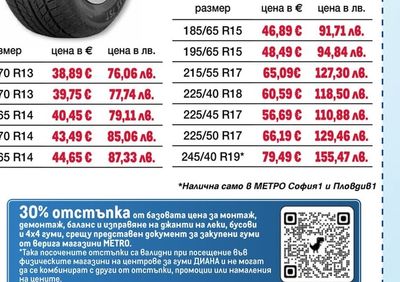 TAURUS ЛЕТНИ ГУМИ