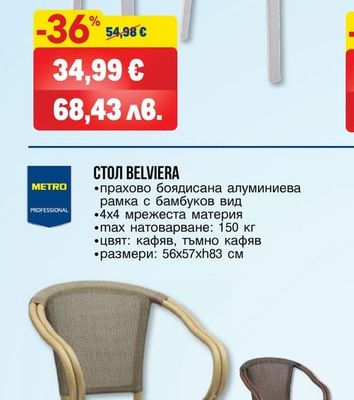 METRO PROFESSIONAL СТОЛ ESTADA