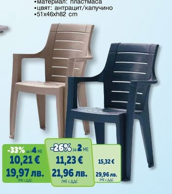 novussi СТОЛ ELEGANCE