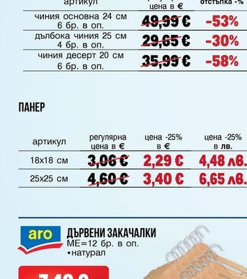 METRO PROFESSIONAL чиния основна 24 см