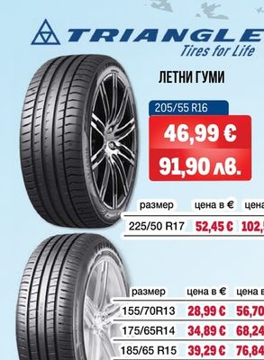 TRIANGLE ЛЕТНИ ГУМИ