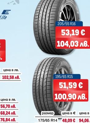 KUMHO TIRE ЛЕТНИ ГУМИ
