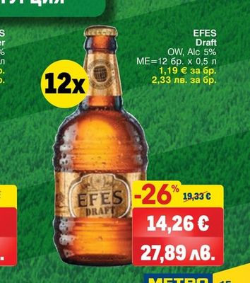 EFES Pilsener