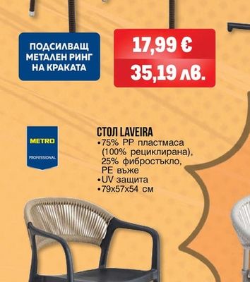 METRO PROFESSIONAL СТОЛ МОНІМ