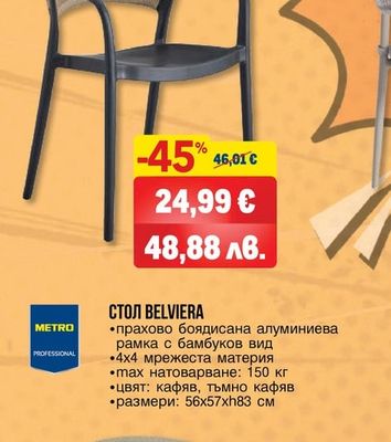 METRO PROFESSIONAL СТОЛ LAVEIRA