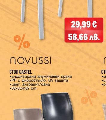 METRO PROFESSIONAL СТОЛ ESTADA