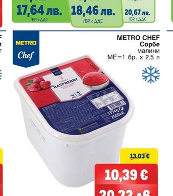 METRO CHEF Сорбе малини