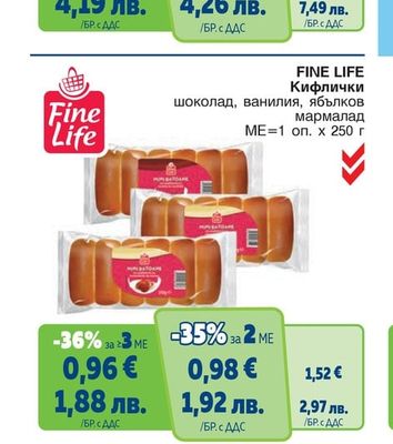 BELLA Бутер тесто Класик