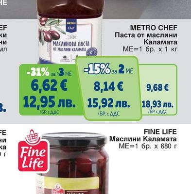 METRO CHEF Паста от маслини Каламата