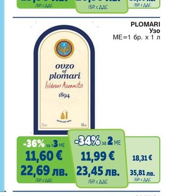 PLOMARI Узо