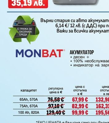VEXOL МОТОРНО МАСЛО UNL PLUS 10W40