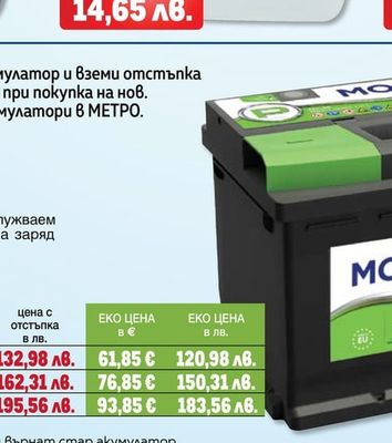 Kemetyl ДОБАВКА ADBLUE KEMETYL