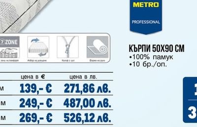 МАТРАК MULTI ZONE POCKET