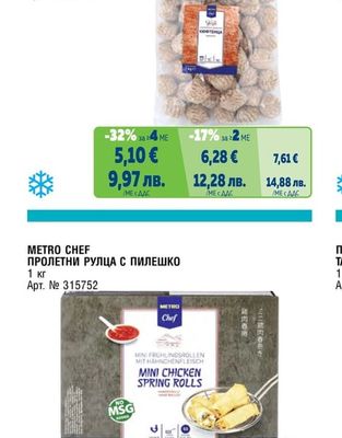 СВИНСКИ КЮФТЕТА КОКТЕЙЛНИ