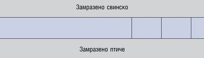1КГ ПИЛЕШКИ ДРОБЧЕТА
