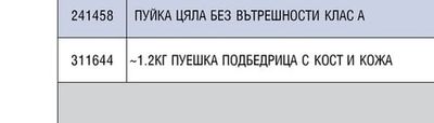 16БР.Х~150Г ЗАМРАЗЕНИ ПЪДПЪДЪЦИ