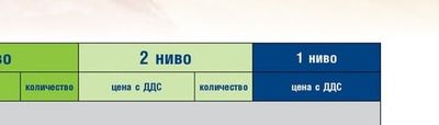 ~400Г УГОЕН ПАТЕШКИ ДРОБ КАЧЕСТВО Б