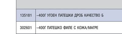 ~400Г ПАТЕШКО БОНФИЛЕ