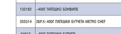 ~400Г ПАТЕШКИ БУТЧЕТА