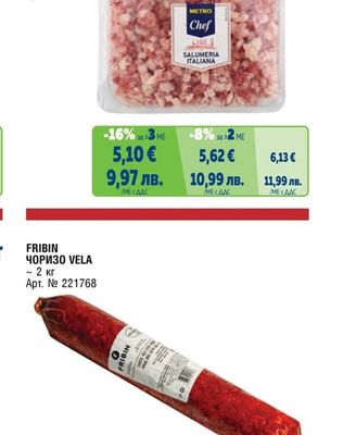 ПАНЧЕТА НА КУБЧЕТА