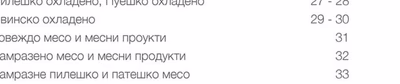 Пилешко охладено, Пуешко охладено