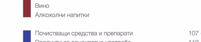 Вино