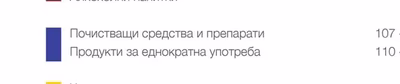 Алкохолни напитки