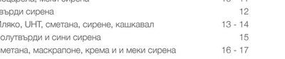 Мляко, UHT, сметана, сирене, кашкавал
