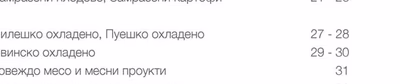 Замразени зеленчуци, Зеленчукови миксове, Гъби и Замразени плодове, Замразени картофи