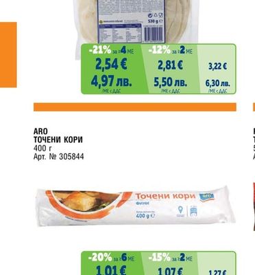 ТОРТИЛА ПИТКИ