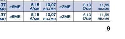 3*140Г ТОПЕНО СИРЕНЕ ШУНКА RIOBA