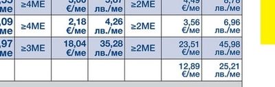 250Г КРАВЕ НЕМСКО МАСЛО
