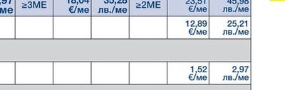 250Г НЕМСКО МАСЛО FINE LIFE