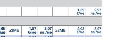 100БР.Х10Г КРАВЕ МАСЛО 82% MEGGLE