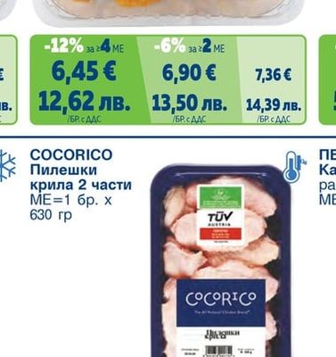 Панирани пилешки хапки