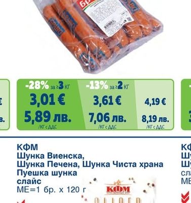 Пилешки кренвирши