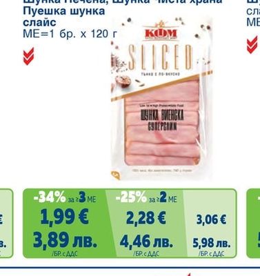 Шунка Виенска, Шунка Печена, Шунка Чиста храна Пуешка шунка слайс